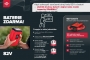 CRAMER 82LM46SX AKU sekačka s pojezdem